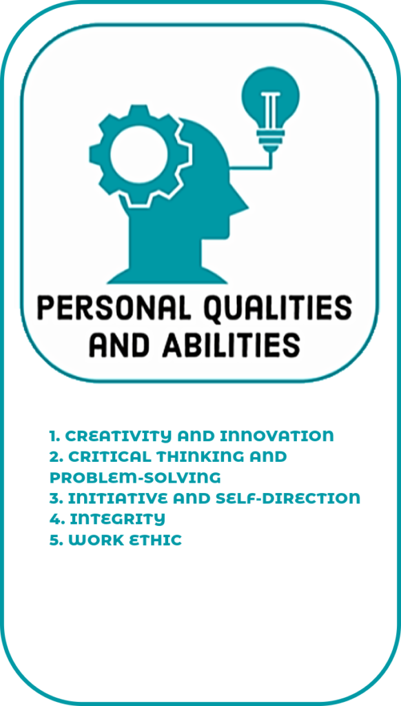 Personal Qualities and Abilities section icon and a list of its 5 standards