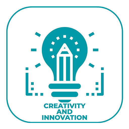 Creativity and Innovation skills