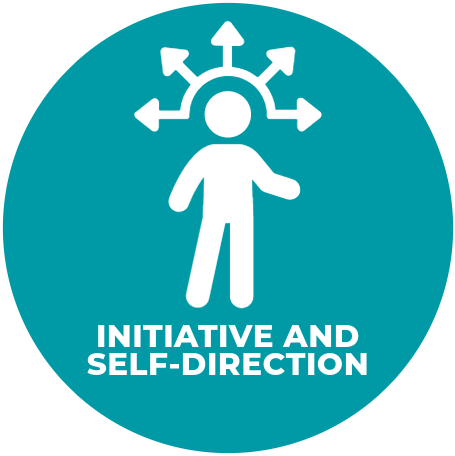 Initiative and Self-Direction