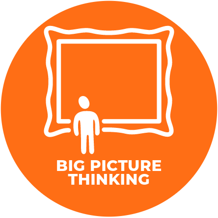 Big-Picture Thinking