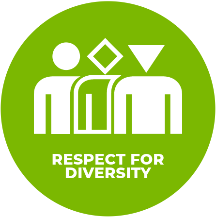 Respect for Diversity