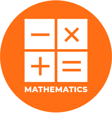 Standard 19 Mathematics Skills logo pictures are the plus, minus, multiply and equal symbols
